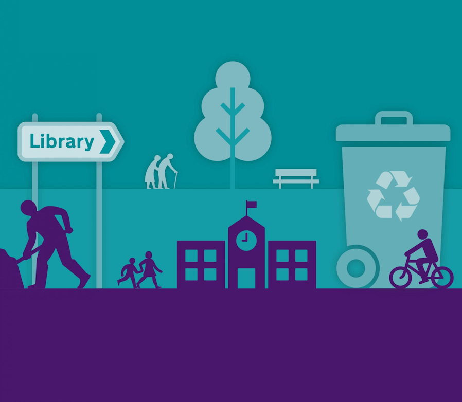 Council Services are Shrinking